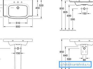 Se si pianifica la cucitura di tubi idraulici per creare ulteriore spazio sotto forma di piedistallo, per creare un disegno è necessario conoscere un certo numero di determinati parametri, che includono non solo il dissipatore, ma anche i tubi Se si pianifica la cucitura di tubi idraulici per creare ulteriore spazio sotto forma di piedistallo, per creare un disegno è necessario conoscere un certo numero di determinati parametri, che includono non solo il dissipatore, ma anche i tubi