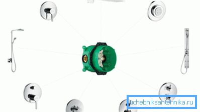 Se non hai deciso la modifica dell'apparecchiatura, puoi utilizzare il miscelatore doccia incasso iBox, che è diverso in quanto può essere utilizzato per varie opzioni di sistema Se non hai deciso la modifica dell'apparecchiatura, puoi utilizzare il miscelatore doccia incasso iBox, che è diverso in quanto può essere utilizzato per varie opzioni di sistema