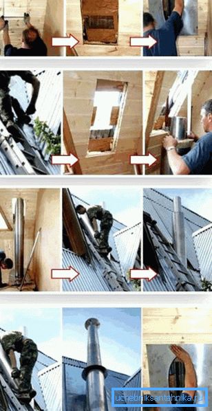 Fasi di installazione attraverso il tetto foto Fasi di installazione attraverso il tetto foto