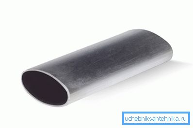 Questo materiale ti consente di risolvere compiti molto complessi.