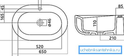 Lavabo ovale in porcellana 2 con foro per il collegamento del miscelatore: disegno e dimensioni Lavabo ovale in porcellana 2 con foro per il collegamento del miscelatore: disegno e dimensioni