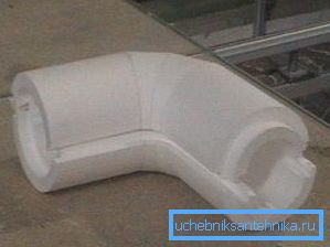 I prodotti sagomati consentono di riscaldare curve e curve I prodotti sagomati consentono di riscaldare curve e curve