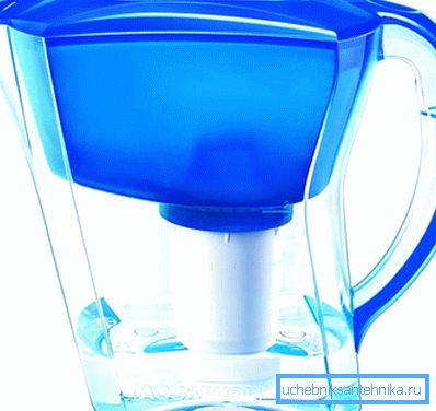 3880 Filtri tipo Jug