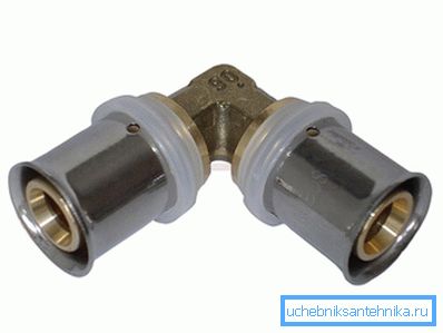 Per tubi metallici Per tubi metallici