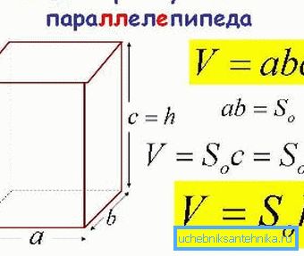 La formula per determinare il volume della stanza. La formula per determinare il volume della stanza.