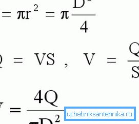 Formula per calcolare l'area del cilindro e il volume del fluido che lo attraversa Formula per calcolare l'area del cilindro e il volume del fluido che lo attraversa
