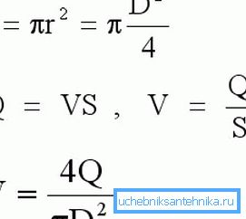 Formula per calcolare l'area del cilindro e il volume del fluido che lo attraversa