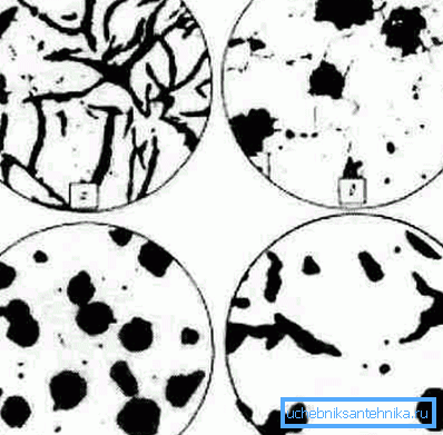 Forme di grafite in ghisa Forme di grafite in ghisa