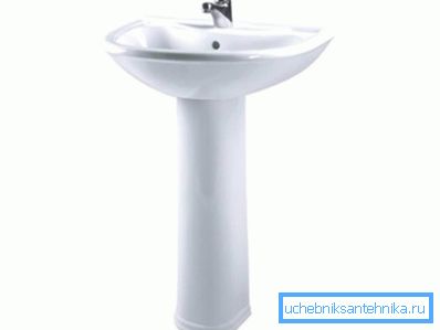 Foto di un lavabo tipo tulipano. Foto di un lavabo tipo tulipano.