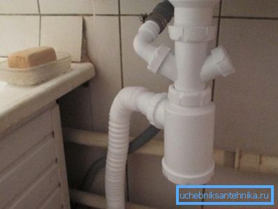Foto del sifone installato con prese aggiuntive