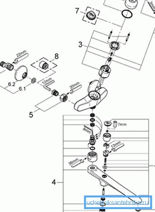 Frammento di istruzioni che aiuteranno a completare lo smontaggio Frammento di istruzioni che aiuteranno a completare lo smontaggio