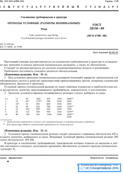 Frammento di GOST 28338 - 89 Frammento di GOST 28338 - 89