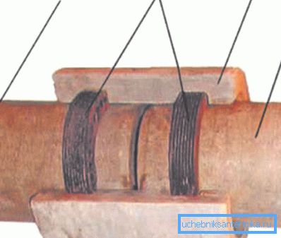 Frammento di attracco: 1,2 - tubo di cemento crisotilo; 3 - accoppiamento; 4 - anello di tenuta in gomma