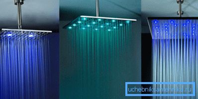 Il funzionamento del sistema dopo l'installazione di un mixer speciale. Il funzionamento del sistema dopo l'installazione di un mixer speciale.