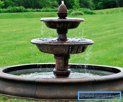 3863 Dove e quale fontana può essere collocata