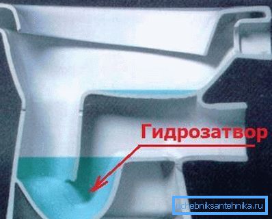 Otturatore idraulico sezionale Otturatore idraulico sezionale