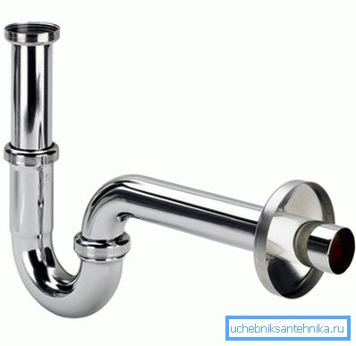 Blocco dell'acqua dal tubo Blocco dell'acqua dal tubo