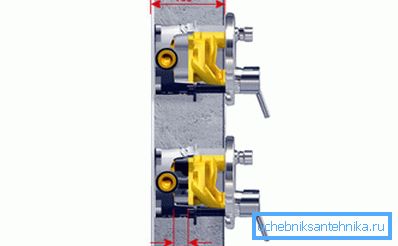 La profondità della nicchia sotto il mixer deve corrispondere alle dimensioni della struttura La profondità della nicchia sotto il mixer deve corrispondere alle dimensioni della struttura