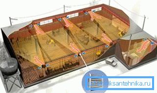 Modello grafico della distribuzione della massa d'aria utilizzando un intero sistema di tali riscaldatori Modello grafico della distribuzione della massa d'aria utilizzando un intero sistema di tali riscaldatori