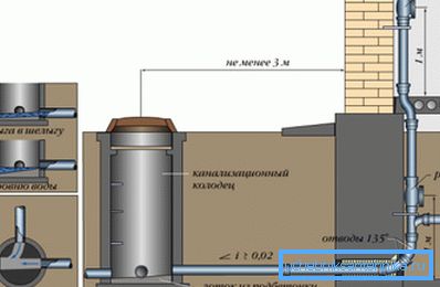 Design grafico con dimensioni richieste, sistemi di tornitura e angoli di inclinazione Design grafico con dimensioni richieste, sistemi di tornitura e angoli di inclinazione