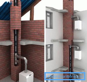 Rappresentazione grafica del concetto di installazione di prodotti simili, che sono spesso combinati in un montante con ventilazione, ma non combinati Rappresentazione grafica del concetto di installazione di prodotti simili, che sono spesso combinati in un montante con ventilazione, ma non combinati