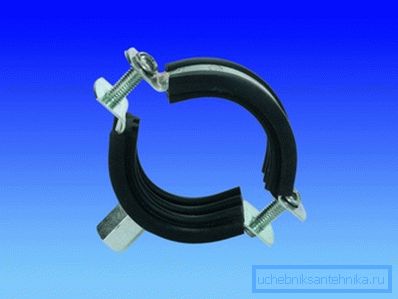 Morsetto del radiatore per il riscaldamento Morsetto del radiatore per il riscaldamento