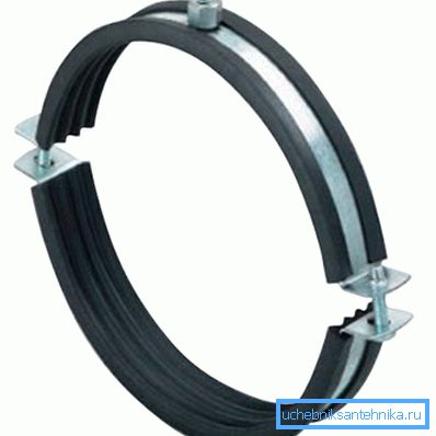 Morsetto per sistema di ventilazione con dado Morsetto per sistema di ventilazione con dado
