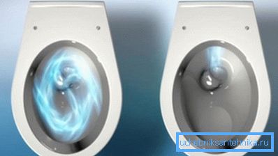 Puoi vedere chiaramente la differenza tra colore circolare e scala diretta Puoi vedere chiaramente la differenza tra colore circolare e scala diretta