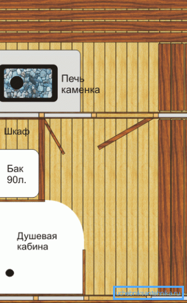 Ideale se un bagno doccia è progettato prima della costruzione dell'edificio. Ideale se un bagno doccia è progettato prima della costruzione dell'edificio.