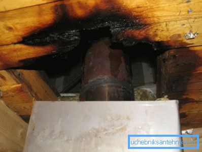 Sono i pavimenti in legno che devono prestare maggiore attenzione, ad esempio, un camino in un bagno, la sezione più pericolosa Sono i pavimenti in legno che devono prestare maggiore attenzione, ad esempio, un camino in un bagno, la sezione più pericolosa