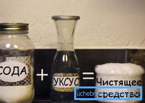 Ingredienti per detergenti popolari Ingredienti per detergenti popolari