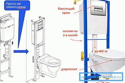 3953 Istruzioni per l'installazione