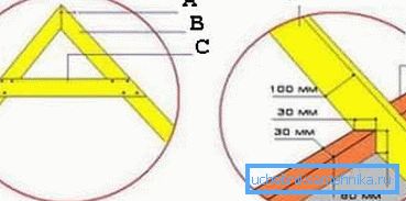 Si legge l'istruzione della costruzione di oggetti in legno - la massima attenzione alle articolazioni (vedere la descrizione nel testo) Si legge l'istruzione della costruzione di oggetti in legno - la massima attenzione alle articolazioni (vedere la descrizione nel testo)