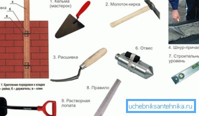 Strumenti per il lavoro Strumenti per il lavoro