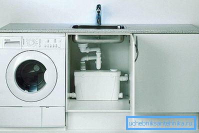 1190 Lo scopo principale - domestico