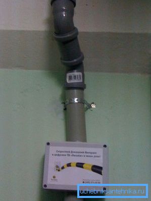 L'uso di sistemi in PVC per questo tipo di lavoro è consentito solo quando si installano sistemi a bassa corrente e talvolta solo per organizzare il passaggio attraverso solette o pareti L'uso di sistemi in PVC per questo tipo di lavoro è consentito solo quando si installano sistemi a bassa corrente e talvolta solo per organizzare il passaggio attraverso solette o pareti