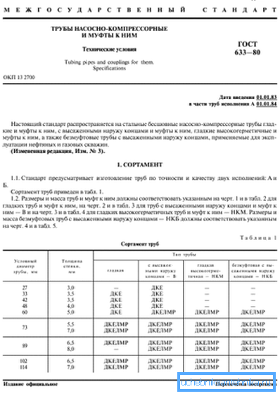 I prodotti devono essere conformi allo standard. I prodotti devono essere conformi allo standard.