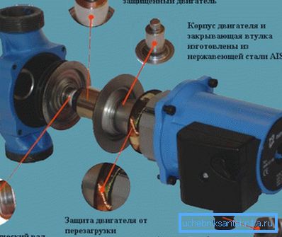 I produttori noti utilizzano la tecnologia più recente per migliorare le prestazioni dei loro prodotti. I produttori noti utilizzano la tecnologia più recente per migliorare le prestazioni dei loro prodotti.