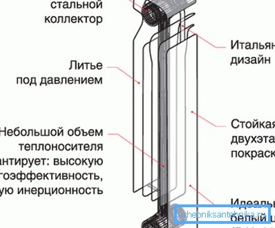 Un radiatore bimetallico di alta qualità non ti servirà meno di un analogo in ghisa, motivo per cui è importante scegliere i prodotti più resistenti e non risparmiare su di essi. Un radiatore bimetallico di alta qualità non ti servirà meno di un analogo in ghisa, motivo per cui è importante scegliere i prodotti più resistenti e non risparmiare su di essi.