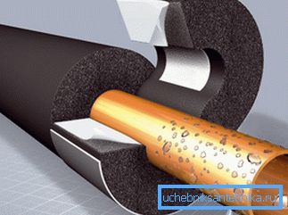 Come trattare la condensa sui tubi usando l'isolamento della fabbrica. Come trattare la condensa sui tubi usando l'isolamento della fabbrica.