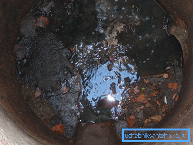 Come pulire l'acqua nel pozzo - una domanda urgente per molti Come pulire l'acqua nel pozzo - una domanda urgente per molti