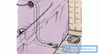 909 Spingere un blocco con un cavo sanitario
