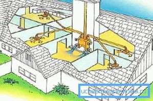 Il camino può essere una fonte di calore per tutte le stanze del cottage. Il camino può essere una fonte di calore per tutte le stanze del cottage.