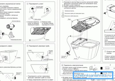 Ogni modello ha le sue caratteristiche e alcuni dei loro tipi possono essere molto diversi l'uno dall'altro, il che richiede immediatamente l'uso di un manuale speciale, che di solito è incluso nel set di consegna. Ogni modello ha le sue caratteristiche e alcuni dei loro tipi possono essere molto diversi l'uno dall'altro, il che richiede immediatamente l'uso di un manuale speciale, che di solito è incluso nel set di consegna.
