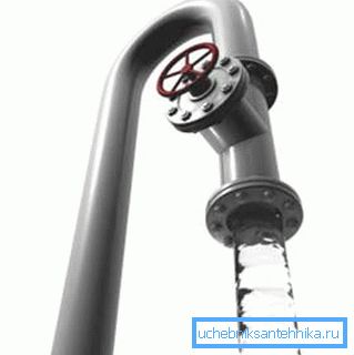 Ogni curva del sistema di alimentazione dell'acqua, ogni valvola aumenta la perdita di pressione. Ogni curva del sistema di alimentazione dell'acqua, ogni valvola aumenta la perdita di pressione.