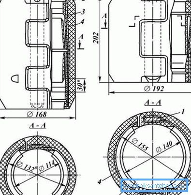 L'anello è spesso una protezione speciale autochiudente. L'anello è spesso una protezione speciale autochiudente.