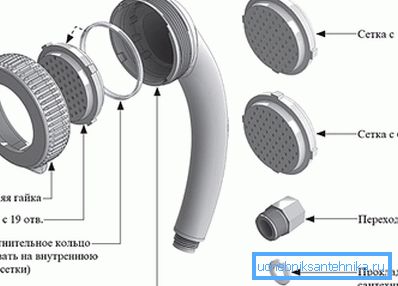 Kit idromassaggio Kit idromassaggio