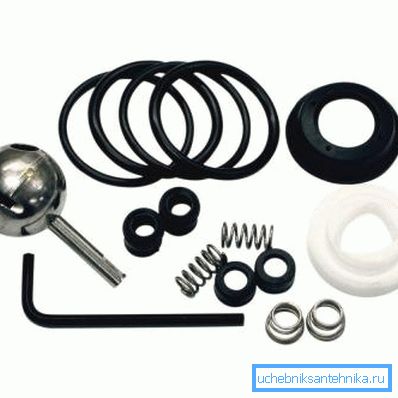 Kit di parti di ricambio per la riparazione della valvola a sfera Kit di parti di ricambio per la riparazione della valvola a sfera