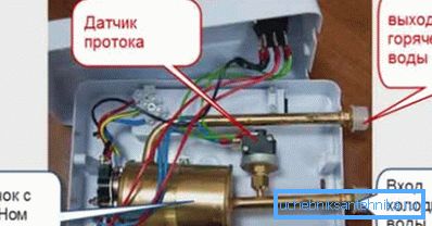 Modelli elettrici Modelli elettrici