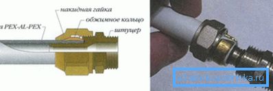 Metodo di compressione della connessione Metodo di compressione della connessione